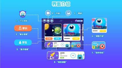 訪談 | 管春華 人工智能時(shí)代，如何培養(yǎng)我們的孩子？